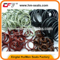 Factory NBR/SILICONE/FKM/EPDM/HNBR Rubber O Ring